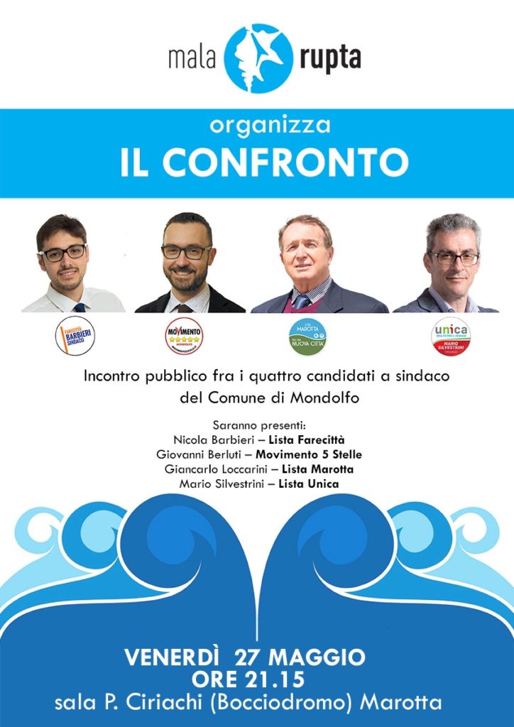 IlConfronto